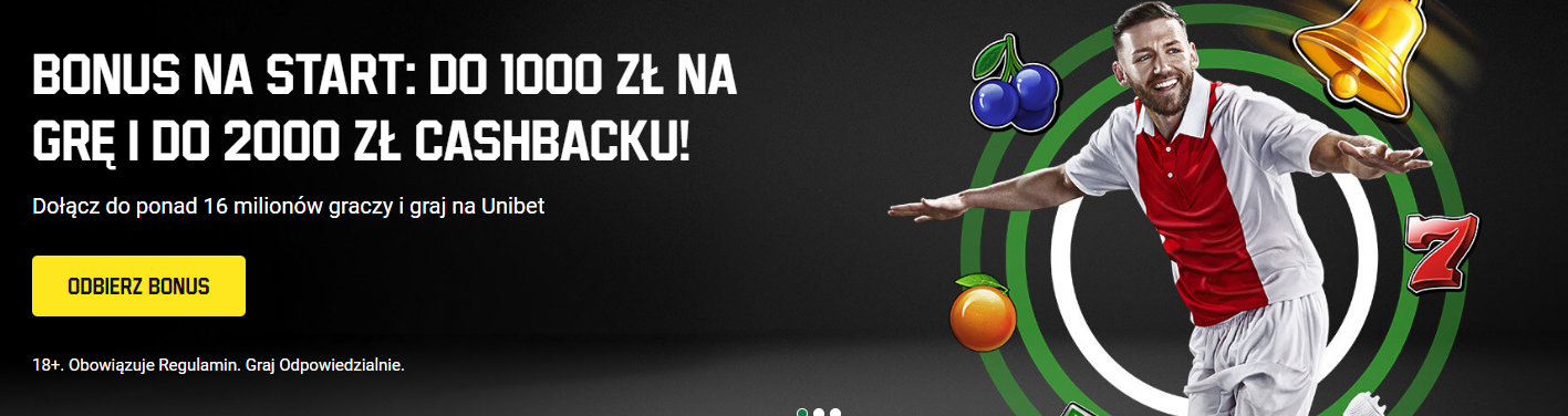 Kasynie Unibet